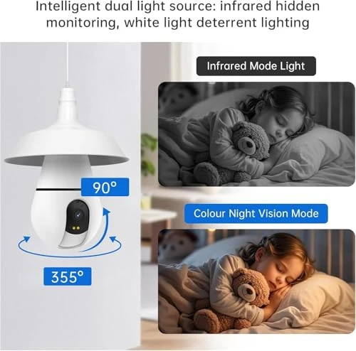 Security Camera Light Bulb — Outdoor Security Cameras, Suloron