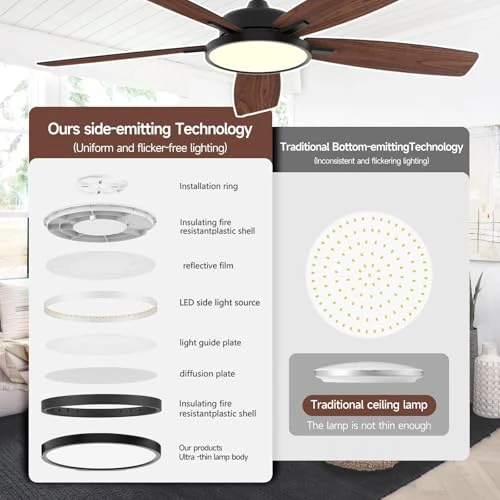 Smart Ceiling Fan with Light — Ceiling Fans & Accessories, Roomratv