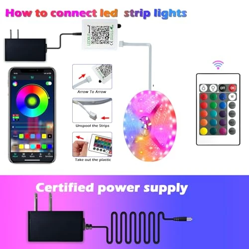 Smart LED Strip Lights — LED Strips, LETIANPAI