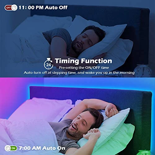 Smart LED Strip Lights — LED Strips, LETIANPAI