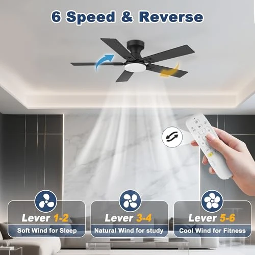 Smart Low Profile Ceiling Fan with Lights — Ceiling Fans, cumilo