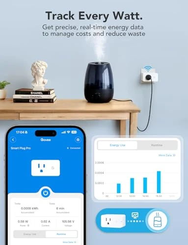 Smart Plug with Energy Monitoring — Smart Home Modules, Govee