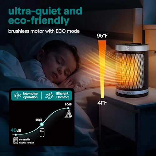 Smart Space Heater — Portable Heating Solutions, SereneLife