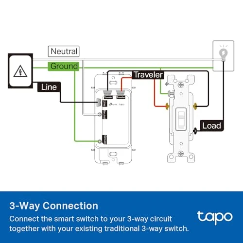Smart Switch — Dimmer Switches, Tapo
