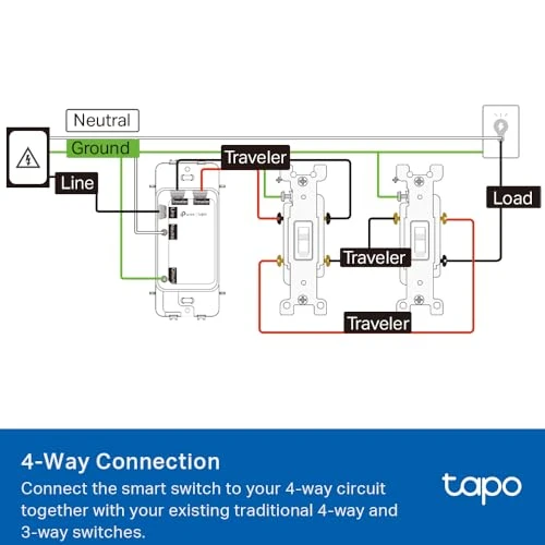 Smart Switch — Dimmer Switches, Tapo