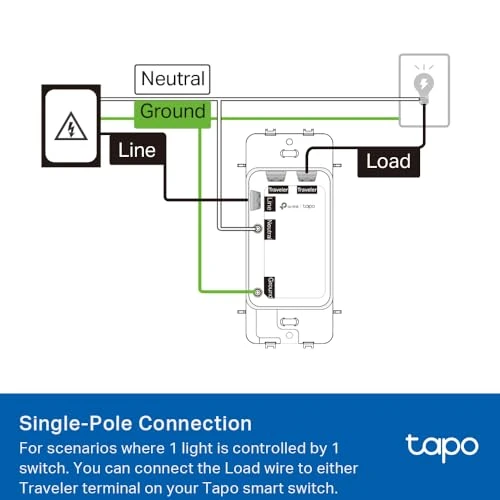 Smart Switch — Dimmer Switches, Tapo