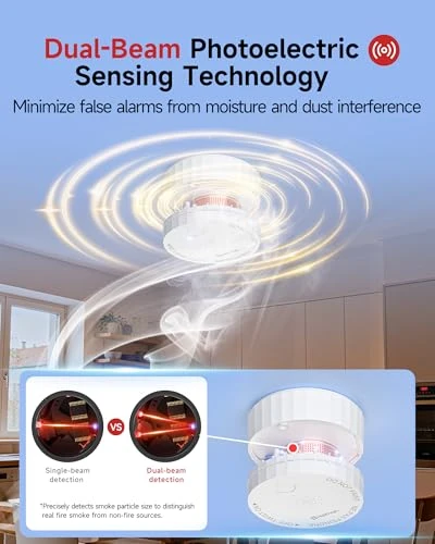 Smoke Detector — Carbon Monoxide Detectors, HEIMAN