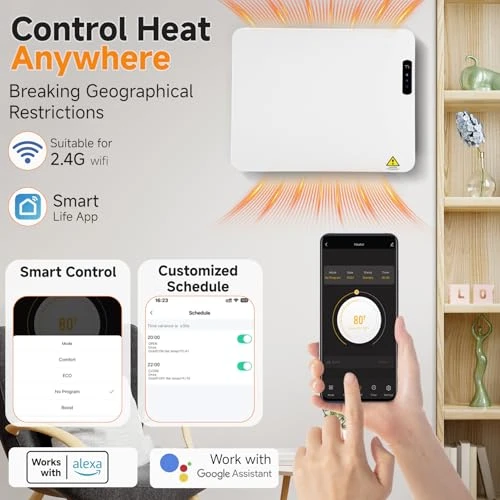 Wall Convection Space Heater Panel — Portable Heating Solutions, SENMIY