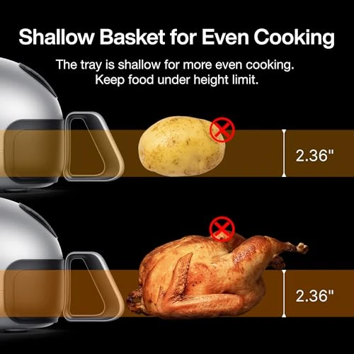 AI Upgraded Air Fryer with Superior Airflow and Self-cleaning — Air Fryers, Typhur