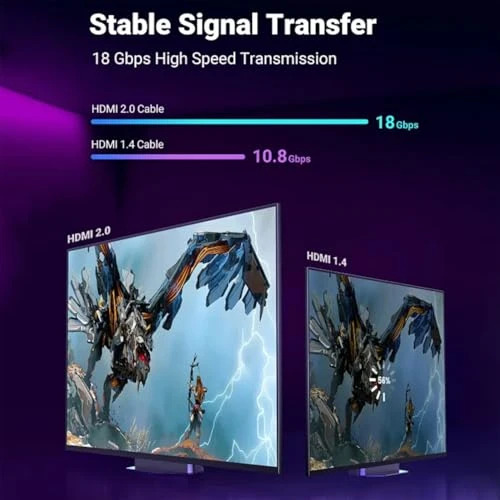 Android TV Box — Streaming Devices, GREVA