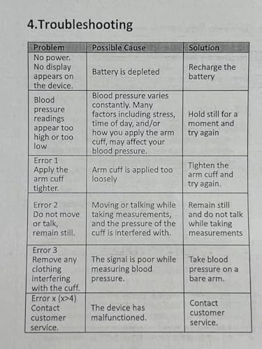 Blood Pressure Monitor for Home Use - Upper Arm Cuff, Bluetooth, Accurate Readings in 30 sec, App Enabled, Stores 50 BP... — Blood Pressure Monitors, Checkme