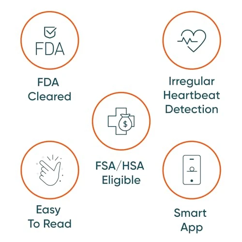 Blood Pressure Monitor for Home Use — Blood Pressure Monitors, Dario