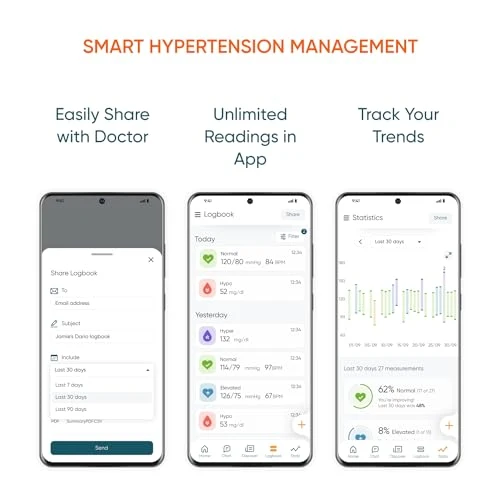 Blood Pressure Monitor for Home Use — Blood Pressure Monitors, Dario