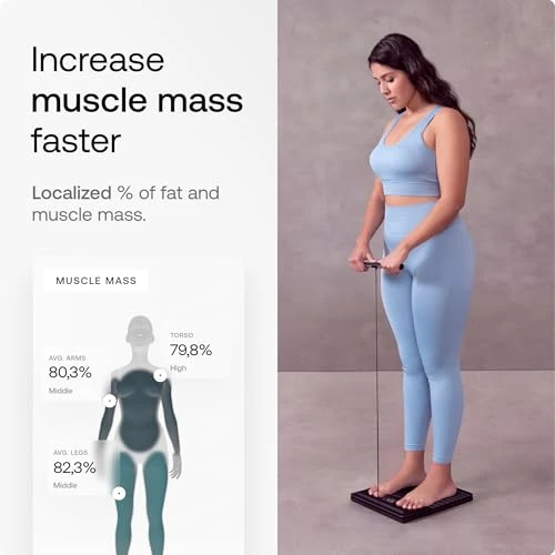 Connected WiFi Scale for Health Improvement — Body Composition Analysis, Withings