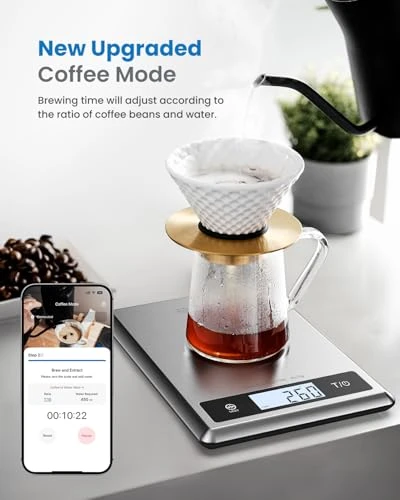 Digital Food Scale with Nutritional Calculator — Weight Management Tools, RENPHO