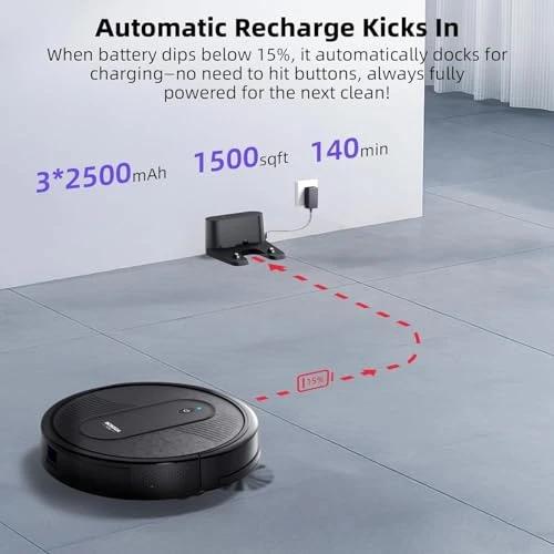 Robot Vacuum Cleaner — Smart Cleaning Robots, MONSGA