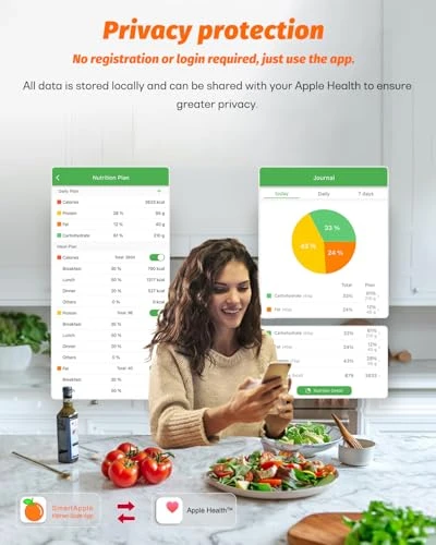 Smart Food Scales with Nutritional Calculator — Weight Management Tools, Ataller