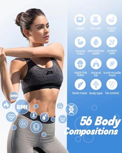 Smart Scale for Body Weight with BMI, Body Fat, Muscle Mass, Water Percentage — Body Composition Analysis, Witcaremed