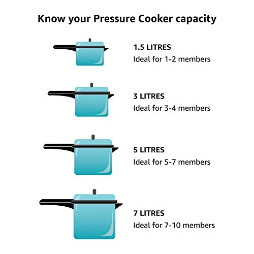 Stainless Steel Pressure Cooker — Electric Pressure Cookers, Presto