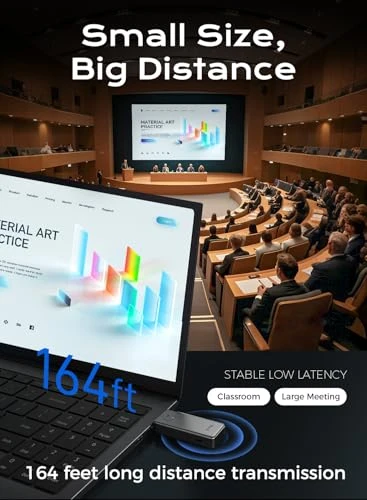 Upgraded Wireless HDMI Transmitter and Receiver — Receivers & Adapters, YVQ