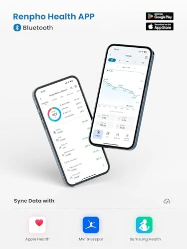 Wi-Fi Scale for Body Weight — Weight Management Tools, RENPHO