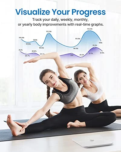 Wi-Fi Scale for Body Weight — Weight Management Tools, RENPHO