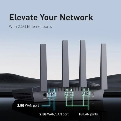 High Speed Gaming Router — Routers, GL.iNet
