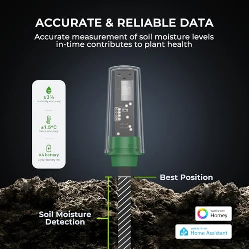 Smart Soil Moisture Sensor — Hygrometers, THIRDREALITY