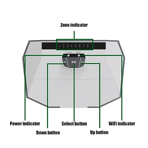 Wi-Fi Intelligent 8-Zone Irrigation Controller — Controllers, ACA