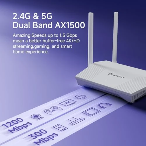 WiFi 6 Router Dual Band Wireless Internet Router — Routers, U-SPEED