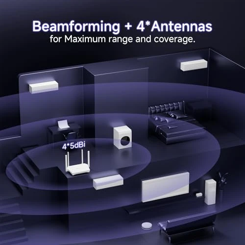 WiFi 6 Router Dual Band Wireless Internet Router — Routers, U-SPEED