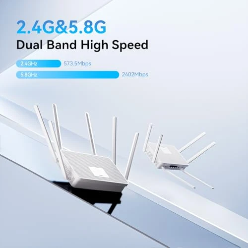 WiFi 6 Router with 6 High-Gain Antennas — Routers, BLIYEE
