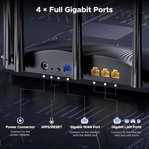 WiFi 6 Router — Routers, Tenda