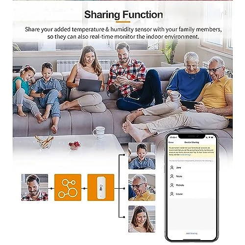 WiFi Thermometer Hygrometer Sensor — Home Climate Control, PHOVOLT