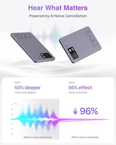AI Voice Recorder with Transcription and Translation — Voice Recognition & Productivity Software, Gakezi