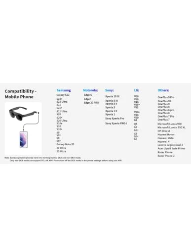 AR Glasses with 201-inch Micro OLED Display — Smart Glasses, TCL