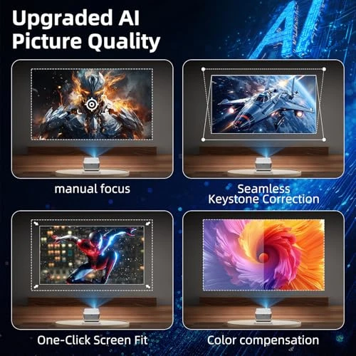 Mini Projector with WiFi 6 and Bluetooth 5.2 — Home Theater Projectors, Phigeek