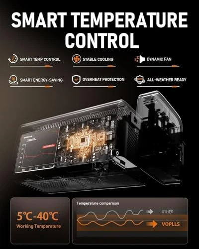 Smart Mini Projector — Home Theater Projectors, VOPLLS