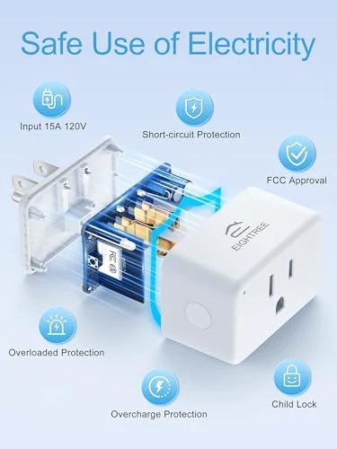 Smart Plug — Smart Home Hubs & Controllers, EIGHTREE