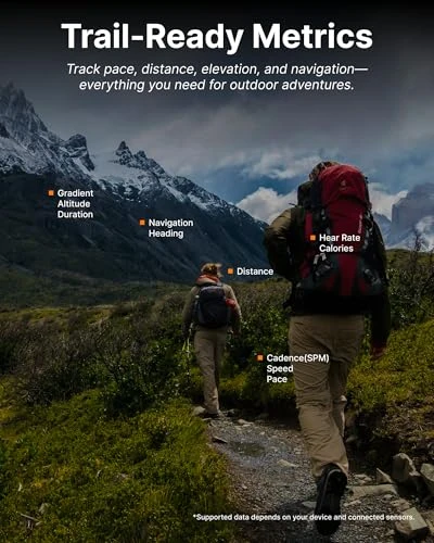 Sports Glasses with HUD Display — Smart Glasses, cybersight