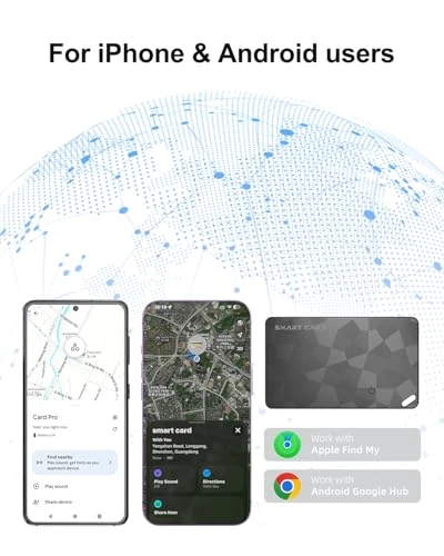 Wallet Tracker Card — Item Locators, NozlaID