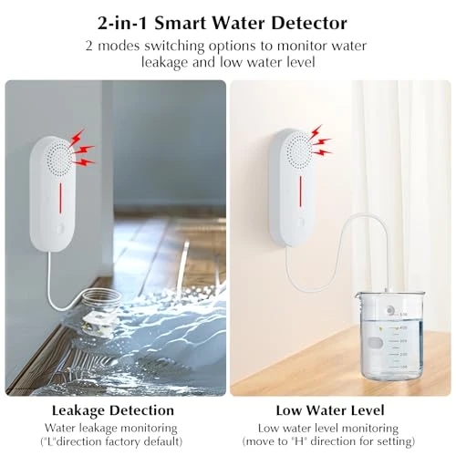 Water Sensor Alarm Leak Detector — Water Leak Detection Systems, eMylo