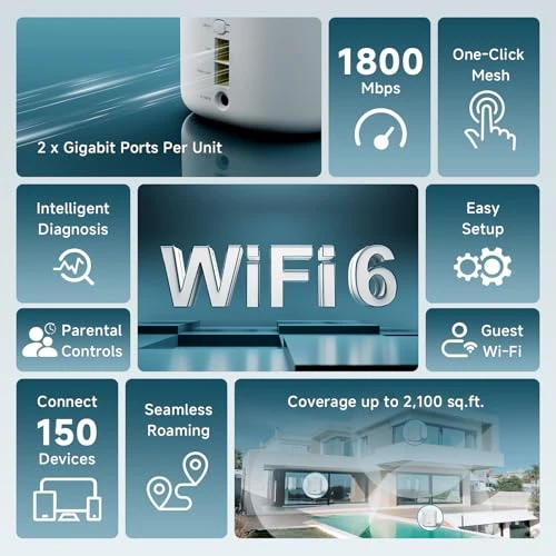 Whole Home Mesh Wi-Fi System — Routers, DBIT