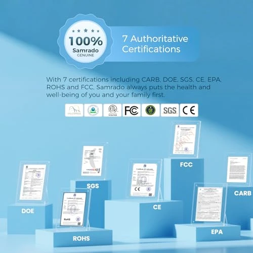 Air Purifier for Home Pets with Smart WiFi up to 4000 Square Feet, H13 HEPA for Floating Pet Hair, Dander & Pet Odor,... — Air Purifier, Samrado