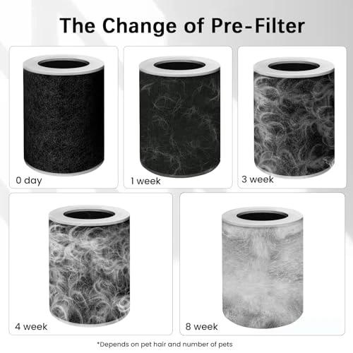 Air Purifier for Home Pets with Smart WiFi up to 4000 Square Feet, H13 HEPA for Floating Pet Hair, Dander & Pet Odor,... — Air Purifier, Samrado