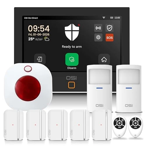 Alarm System for Home Security — Smart Home Security, OSI