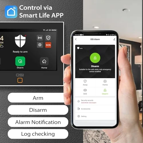 Alarm System for Home Security — Smart Home Security, OSI