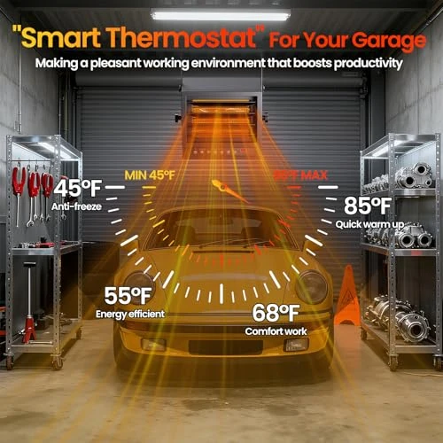 Electric Garage Heater with WIFI, Remote, and ECO Mode — Portable Kerosene Heaters, Riseon