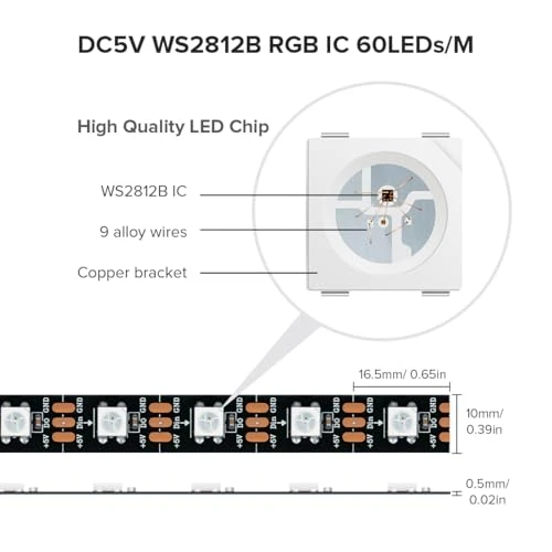 LED Strip Light — LED Strips, SEZO