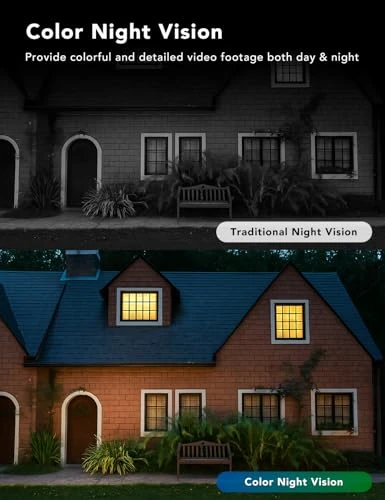 Security Camera — Outdoor Security Cameras, FAMVIVA